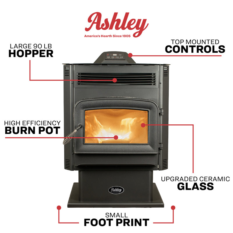 Ashley Hearth Ashley 1700 Sq Ft Pedestal Pellet Stove 90 Lb Hopper Wifi Wayfair